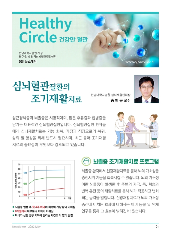  Healthy Circle 2022년 5월호